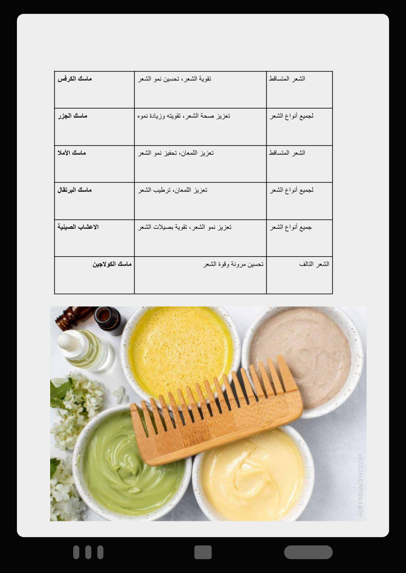 كتاب خلطات الشعر للصالونات (ماسكات الشعر التقليدية الطبيعية)